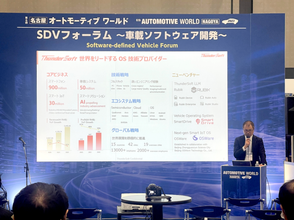 j9九游会官方网站携创新产品亮相名古屋汽车国际技术展览会插图
